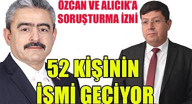 Başkan Özcan ve Alıcık’a soruşturma