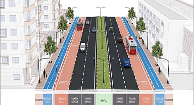 ULAŞIM ANA PLANI TAMAMLANARAK MECLİSE SUNULDU
