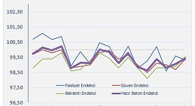 İnşaat negatif tarafta ama beklenti iyimser