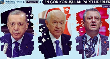 Türkiye’de En Çok Konuşulan Parti Liderleri
