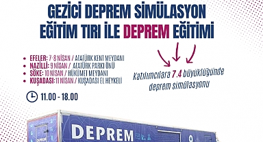 AYDIN BÜYÜKŞEHİR BELEDİYESİ’NDEN DEPREM SİMÜLATÖRÜ