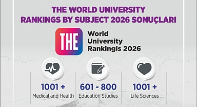 ADÜ THE World University Rankings by Subject 2026 Sıralamalarında Yer Aldı