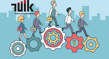 Ücretli çalışan sayısı yıllık %1,0 arttı