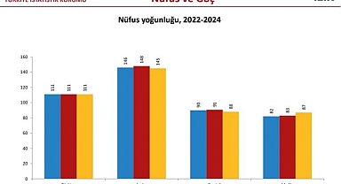 2026 Yılı Ocak Ayı Türkiye İl Sunumu Yapıldı (1. BÖLÜM)